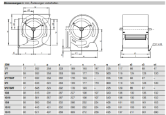Nicotra DD 7/7 M9W8 147W 1F 4P 3V