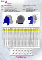 VENPLAST PP POLİPROPİLEN PLASTİK SALYANGOZ ASİT FANİ