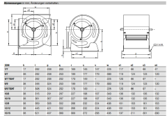 Nicotra DD 12/12 M90E 735W 1F 6P 3V