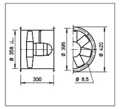 Helios HRFD 355/4/2 Kanal Tipi Aksiyel Fan