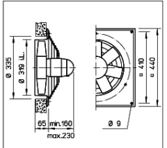 Helios HQD 315/2.Ex Duvar Tipi Aksiyel Fan