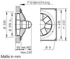 AWD 31U/4.Ex_2500m3_380V