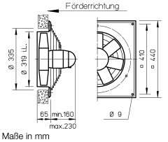 AWD 31U/4.Ex_2500m3_220V