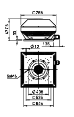 Helios RDW 400/4