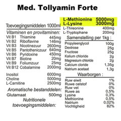 Tollisan Med Tollyamin Forte Karaciğer Kas ve Tüy Düzenleyici Amino Asit 1.000 ml