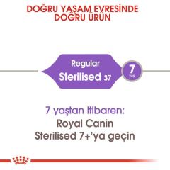 Royal Canin Sterilised 37 Kısırlaştırılmış Kediler İçin Kuru Kedi Maması 500 gr