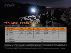 FENİX PD35R 1700 LÜMEN EL FENERİ