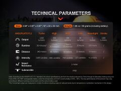 FENİX E18R V2.0 1200 LÜMEN EL FENERİ