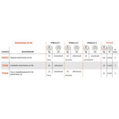 Ferrino Montana Afet Çadırı 19 M.5,1 X 3,85 FR