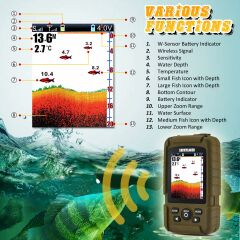 LUCKY Kablosuz El Tipi Balık Bulucular - Kablolu Dönüştürücü