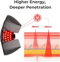 Scienlodic Titreşimli Kırmızı Işık Terapisi, Evde/Ofiste Dirsek/Omuz için