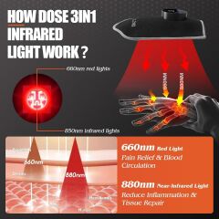 CRAZYTECH El Ağrısı Giderici Kırmızı Işık Terapi Eldiveni, 660nm, 850nm