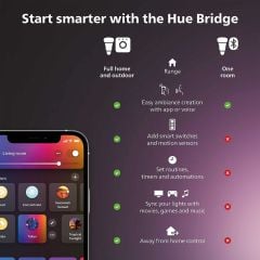 Philips Hue Econic Dış Mekan Işık Uzatma - Beyaz ve Renkli Ambiyans