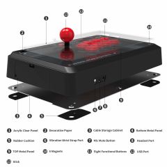 Mayflash F500 Evrensel Arcade Fighting Stick - Uyumlu Cihazlar Açıklamada