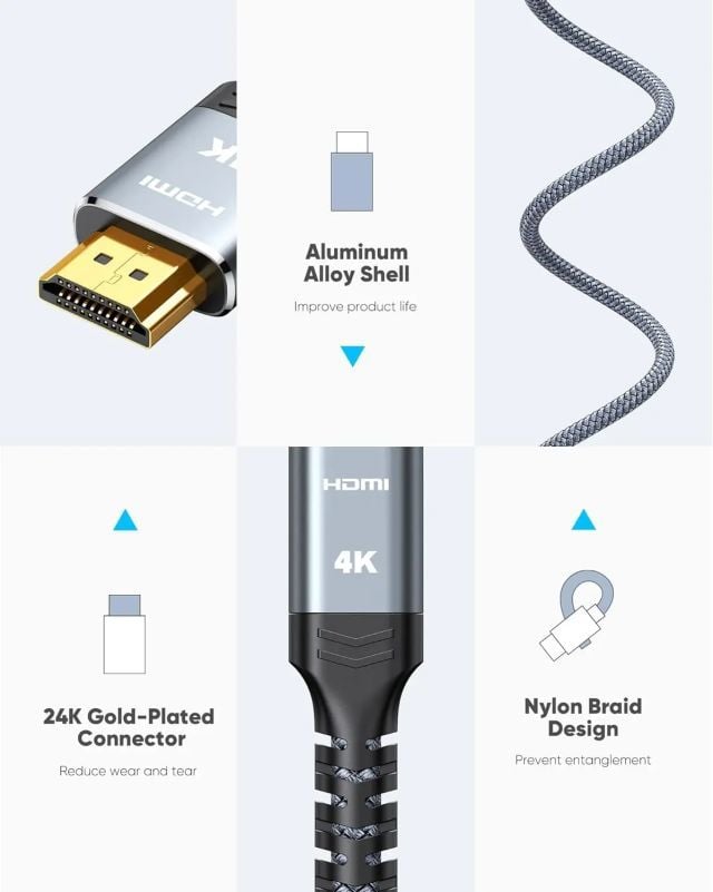 Highwings 4K 60Hz Yüksek Hızlı HDMI - Mini HDMI Kablosu 2.0 Kablo 304 CM Gri 1