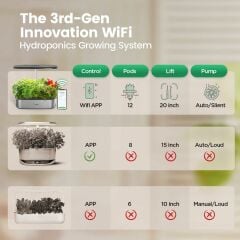 LetPot LPH-SE Topraksız Yetiştirme Sistemi, 12 Pods Akıllı Bitki Bahçe Seti