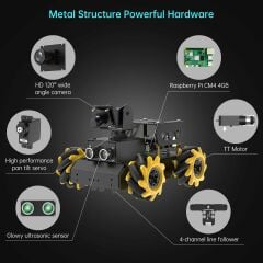 LewanSoul AI Vision Raspberry Pi Robot Araç Kiti, TurboPi Kodlama Robotu