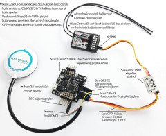 FrSKY SBUS To CPPM Decoder