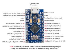 Arduino Pro Micro Klon 5V 16 Mhz (ATmega32U4)