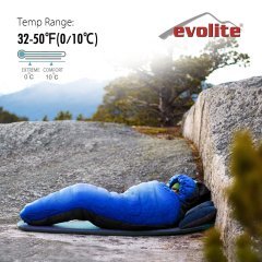 Evolite Alfa Uyku Tulumu 0ºC