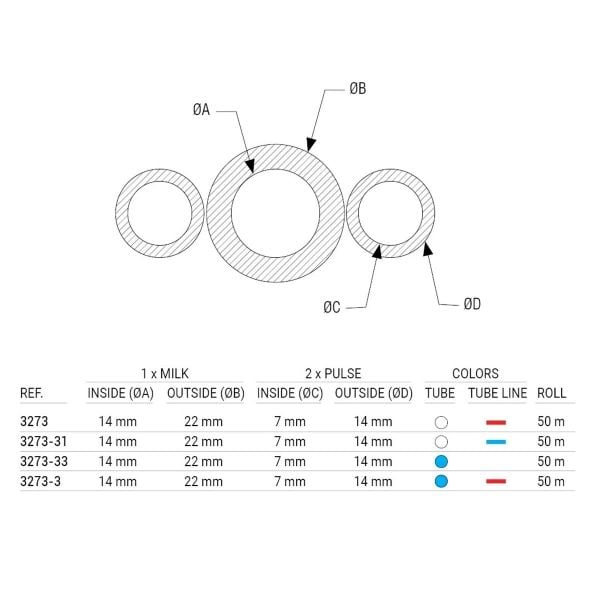Süt Sağma Üçlü Süt Hortumu (Ø14xØ22/Ø7xØ14 mm) (50 Metre - Top)