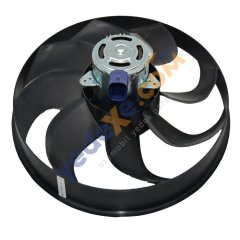 CLIO IV YENİ SANDERO DOKKER Fan Motoru Grubu 214819521R 214816812R