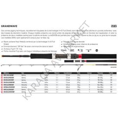 DAIWA GRANDWAVE 1.68 M 100-300 G JG 562 XHB OS CANNE JIGGING CASTING