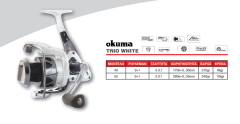 Okuma Trio White 40 Olta Makinesi