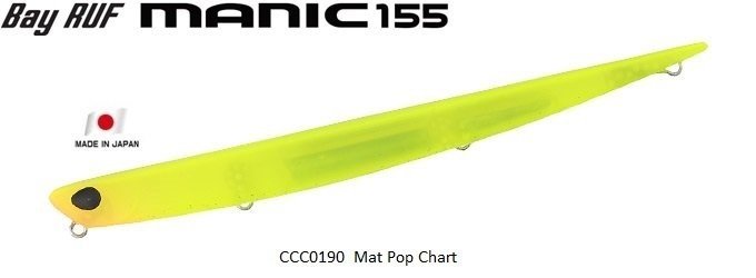 Duo Bay Ruf Manic 155 CDH0186 / Bleeding Anchovy
