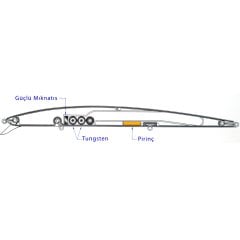 Strike Pro Koffana 210S Maket Yem
