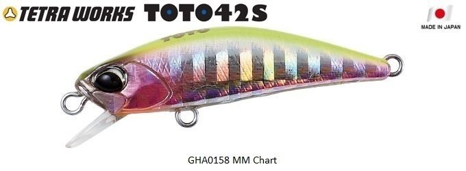 Duo Tetra Works Toto 42S GHA0158 / Mm Chart