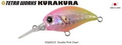 Tetra Works Kurakura GQA0113 / Double Pink Chart