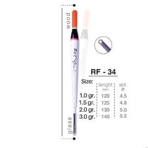 Rizov RF-34 Serisi Şamandıra