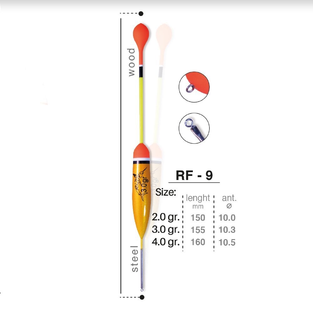 Rizov RF-9 Serisi Şamandıra