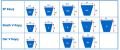 22X3800 BANDO