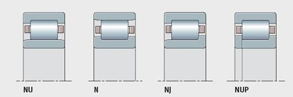 NU 226 ECP
