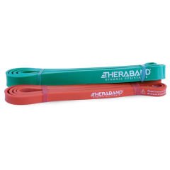 Thera-Band High Resistance Band Loop