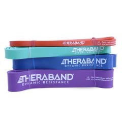 Thera-Band High Resistance Band Loop