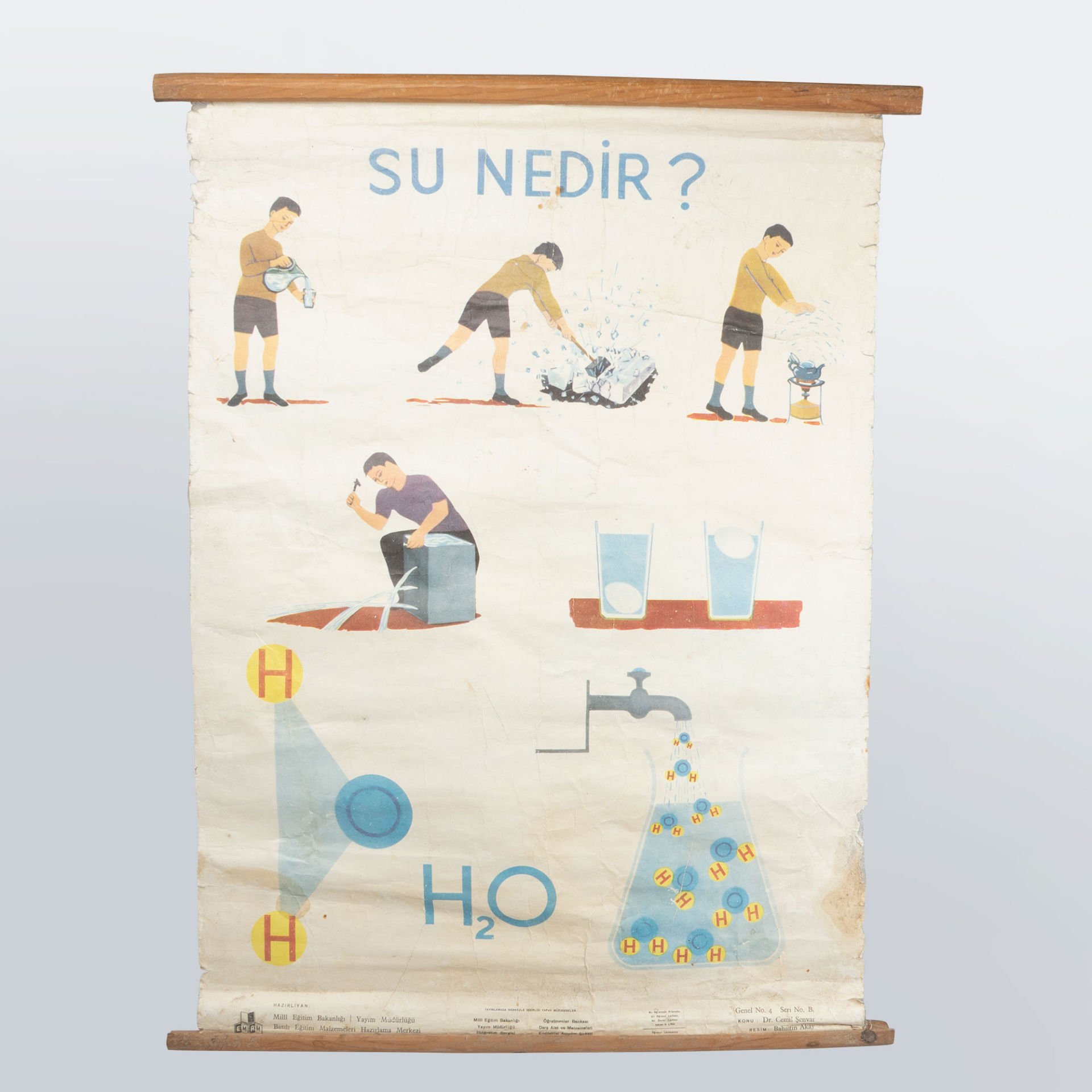Su Nedir Eğitici Afiş