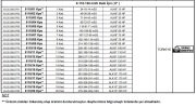 Alarko  8110/10 Kps  100Hp  8\'\' Paslanmaz Derin Kuyu Dalgıç Pompa (Motor+Pompa) ALK-KPS Serisi