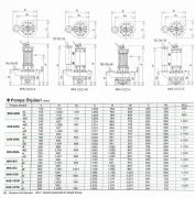 Sakuragawa, NHS-10150-JC, 110KW, Endüstriyel, Karıştırıcılı Tip Dalgıç Pompa
