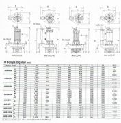 Sakuragawa, NHS-10100-JC, 110KW, Endüstriyel, Karıştırıcılı Tip Dalgıç Pompa