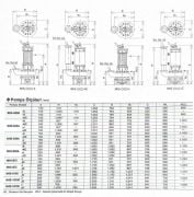 Sakuragawa, NHS-8100-JC, 75KW, Endüstriyel, Karıştırıcılı Tip Dalgıç Pompa