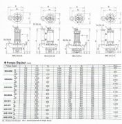 Sakuragawa NHS-875-JC 55KW Endüstriyel Karıştırıcılı Tip Dalgıç Pompa