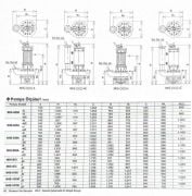 Sakuragawa NHS-675-JC 55KW Endüstriyel Karıştırıcılı Tip Dalgıç Pompa