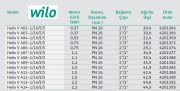 Wilo Helix V 1606-1/16/E/S  4kW 380V  Çok Kademeli Paslanmaz Çelik Gövdeli Dikey Milli Yüksek Verimli Santrifüj Pompa (Aisi 304)