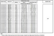 Alarko 6030/17  20Hp  6\'\' Paslanmaz Çelik Derin Kuyu Tek Dalgıç Pompa (Tek Pompa-Pompa Kademesi) ALK-KPS Serisi