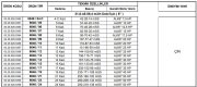 Alarko 6046/06  12.5Hp  6\'\' Paslanmaz Çelik Derin Kuyu Tek Dalgıç Pompa (Tek Pompa-Pompa Kademesi) ALK-KPS Serisi