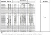 Alarko 7077/21   100Hp  7\'\' Paslanmaz Çelik Derin Kuyu Tek Dalgıç Pompa (Tek Pompa-Pompa Kademesi) ALK-KPS Serisi
