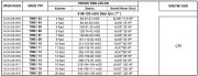 Alarko 7095/15   100Hp  7\'\' Paslanmaz Çelik Derin Kuyu Tek Dalgıç Pompa (Tek Pompa-Pompa Kademesi) ALK-KPS Serisi